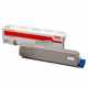 Oki 44643005 C801 Y Sarı Orijinal Laser Toner Kartuşu